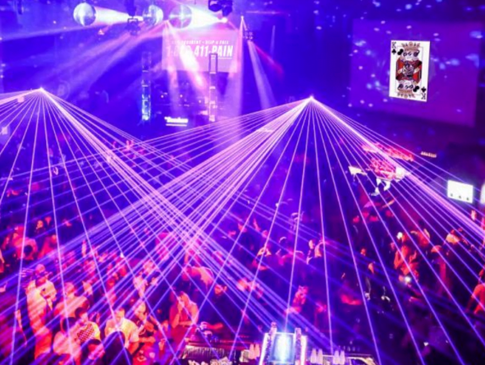 Things to do in orlando besides theme parks.